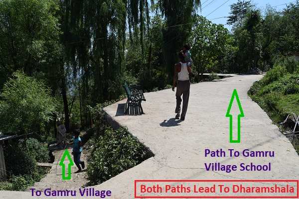 Photo of roads that lead from Gamru to Dharamshala Photo of roads that lead to Gamru in Dharamshala